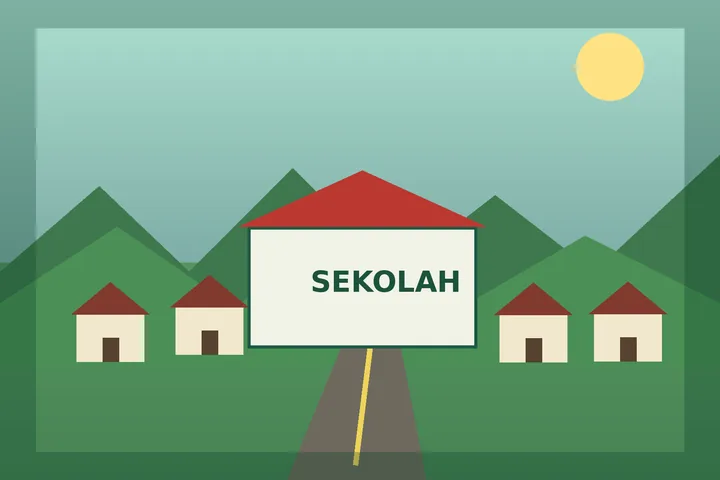 Ilustrasi pendidikan dan pengembangan sumber daya manusia Maja